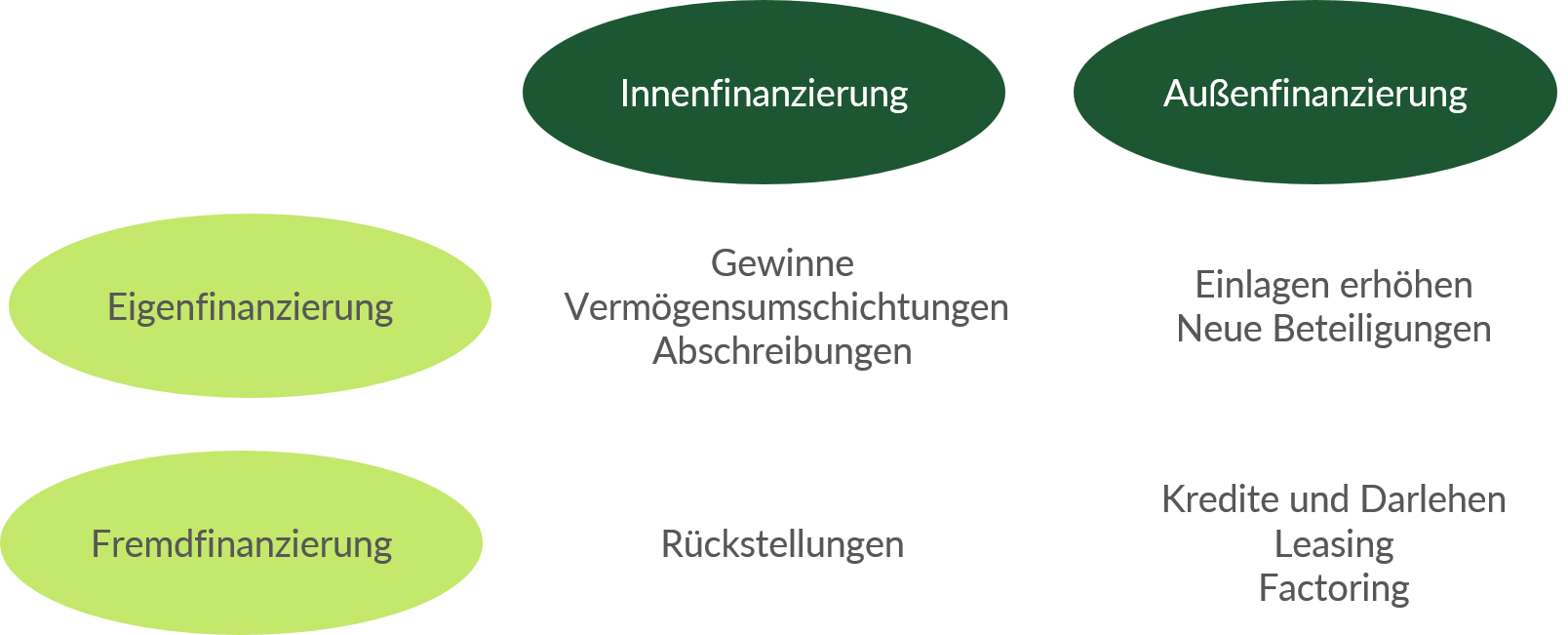 download unconditional small sample confidence intervals for the odds ratio