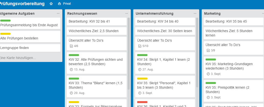 Teaserbild: Trello-Lernplan